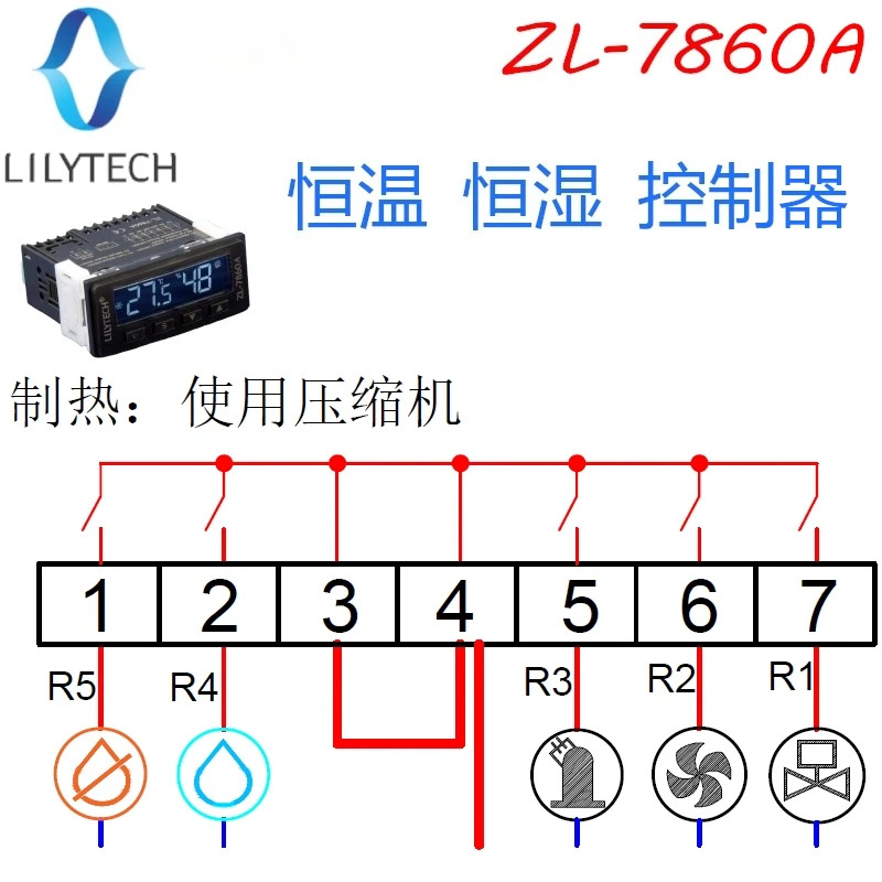 ZL-7860A 항온 항습 컨트롤러 지능형 온도 습도 이제어