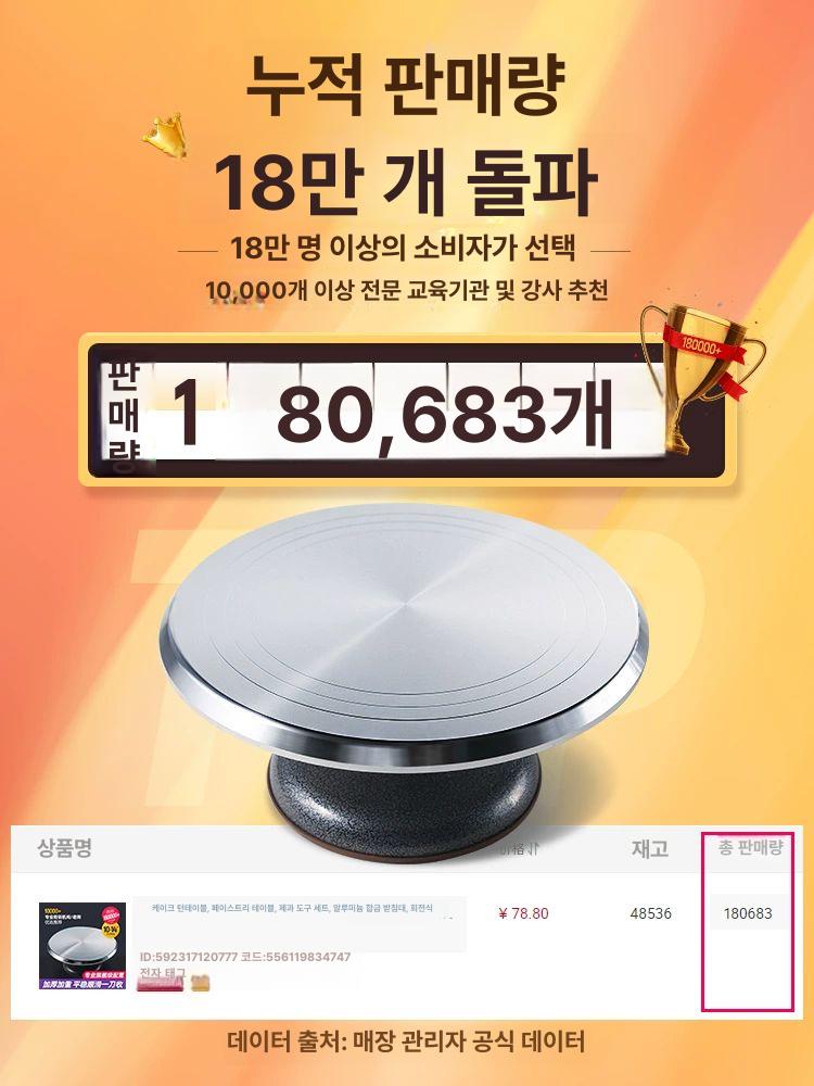 제빵 스크래퍼 베이킹 도구 반죽칼 기능사 준비물 실기용 10인치 플래그십 미끄럼방지매트포함 - 상세 이미지 3