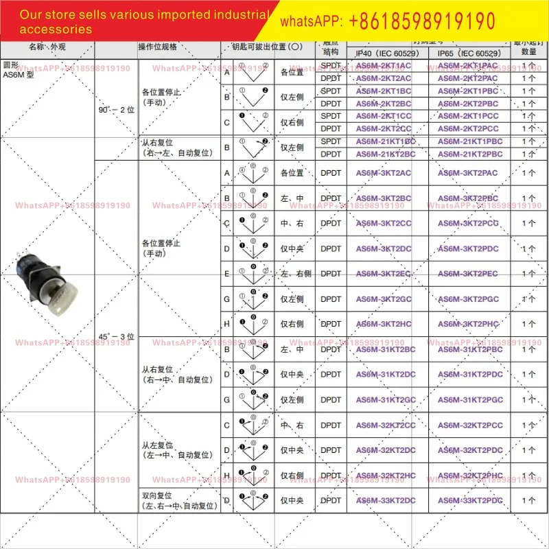 AS6M 2KT1PAC 2KT2PAC 2KT1PBC 2KT2PBC 2KT1PCC 스위치