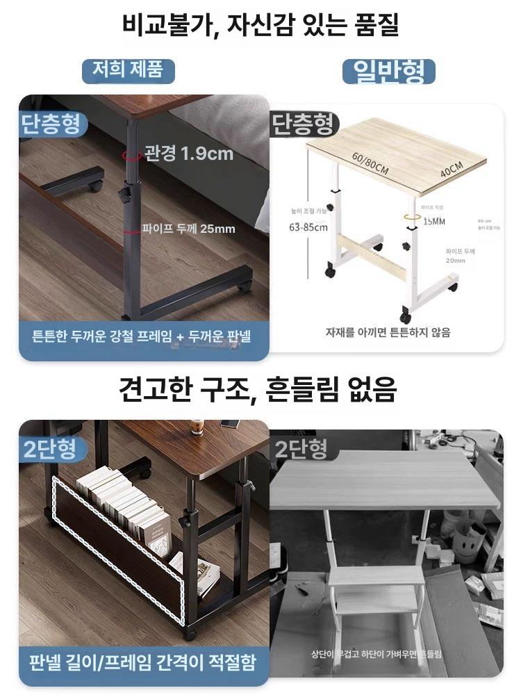 이동형 컴퓨터책상 높이조절 미니 pc 이동식 노트북 테이블 코너형 바퀴달린 데스크탑 - 상세 이미지 3