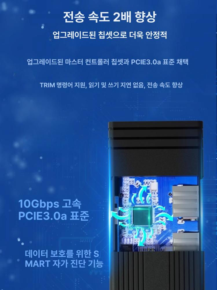 SSD 카드리더기 어댑터 프로토콜 지원 리더기 - 상세 이미지 3