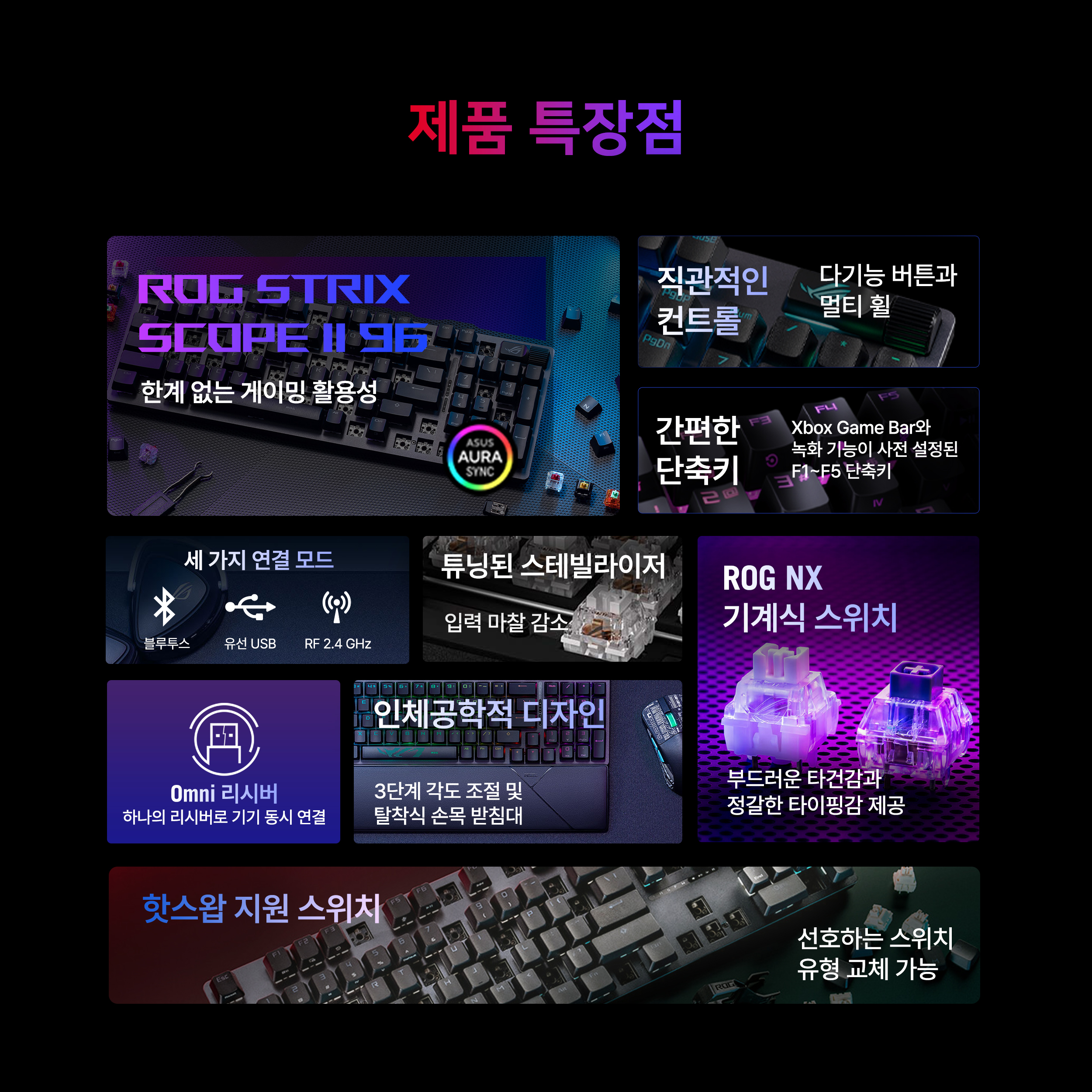 ASUS ROG STRIX SCOPE II 96 NX 무선게이밍키보드영문 화이트, 스노우축 - 상세 이미지 2