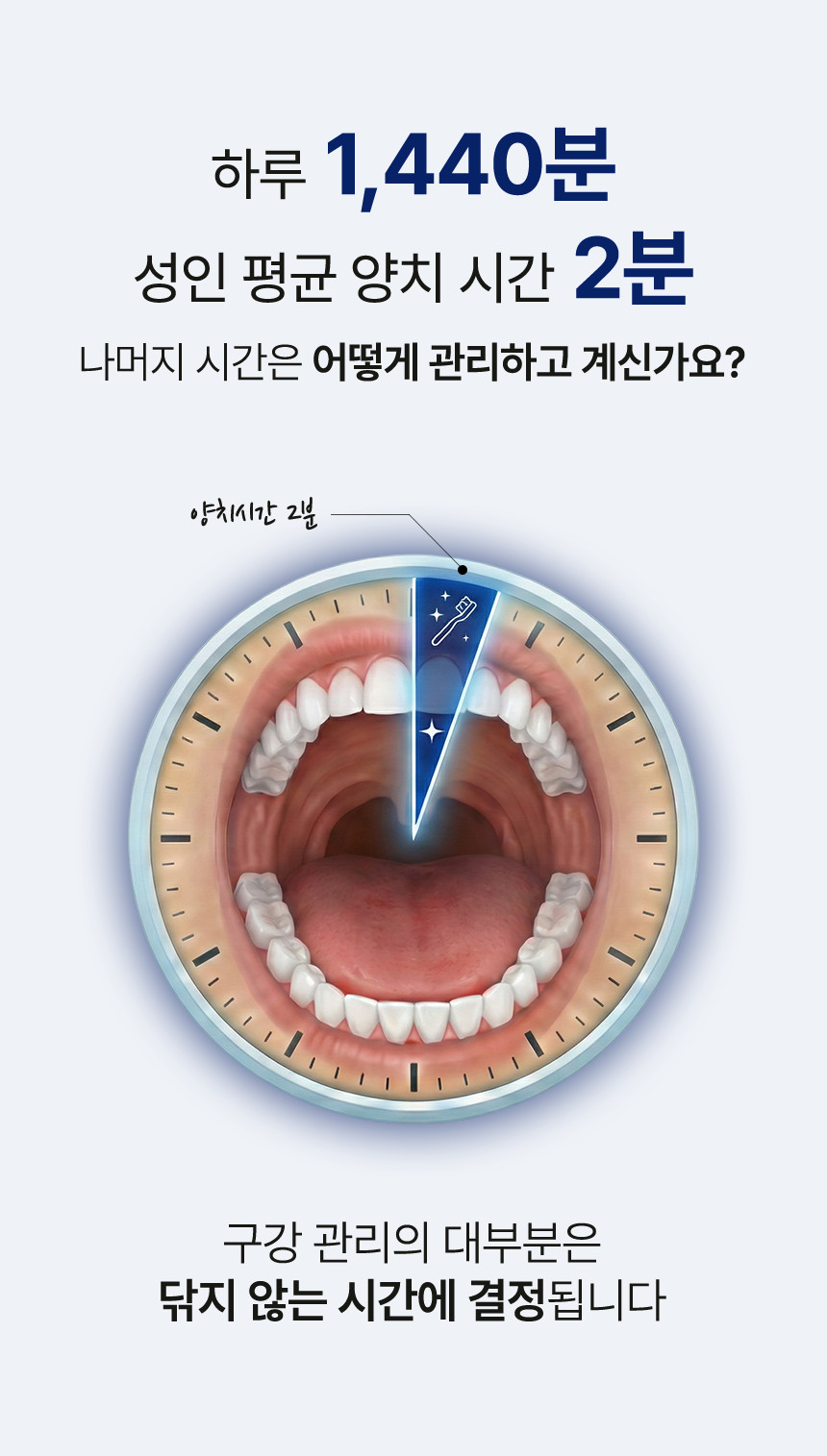 구강유산균 잇몸유산균 30정, 5개 - 상세 이미지 4
