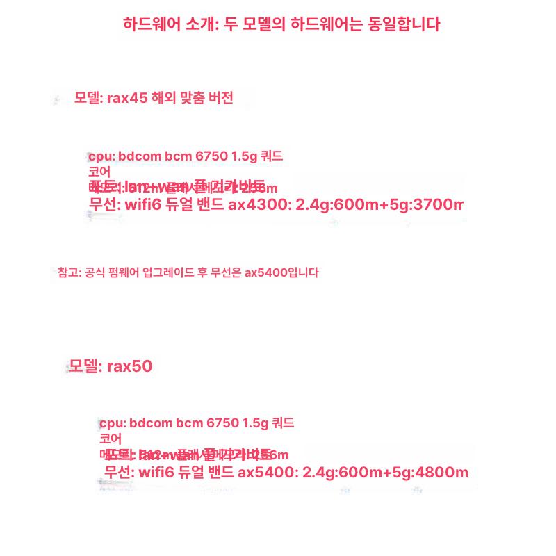 라우터 초고속 공유기 오리지널 증폭기 와이파이 듀얼밴드 RAX75 정품 공장 - 상세 이미지 3