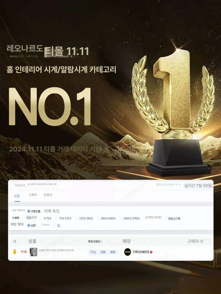 코너벽시계 특이한 LED 건전지 모서리시계