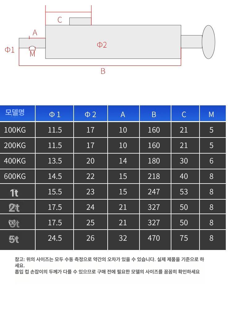 영구자석 크레인 핸들 마그네틱 리프트 손잡이 레버 부품 - 상세 이미지 4