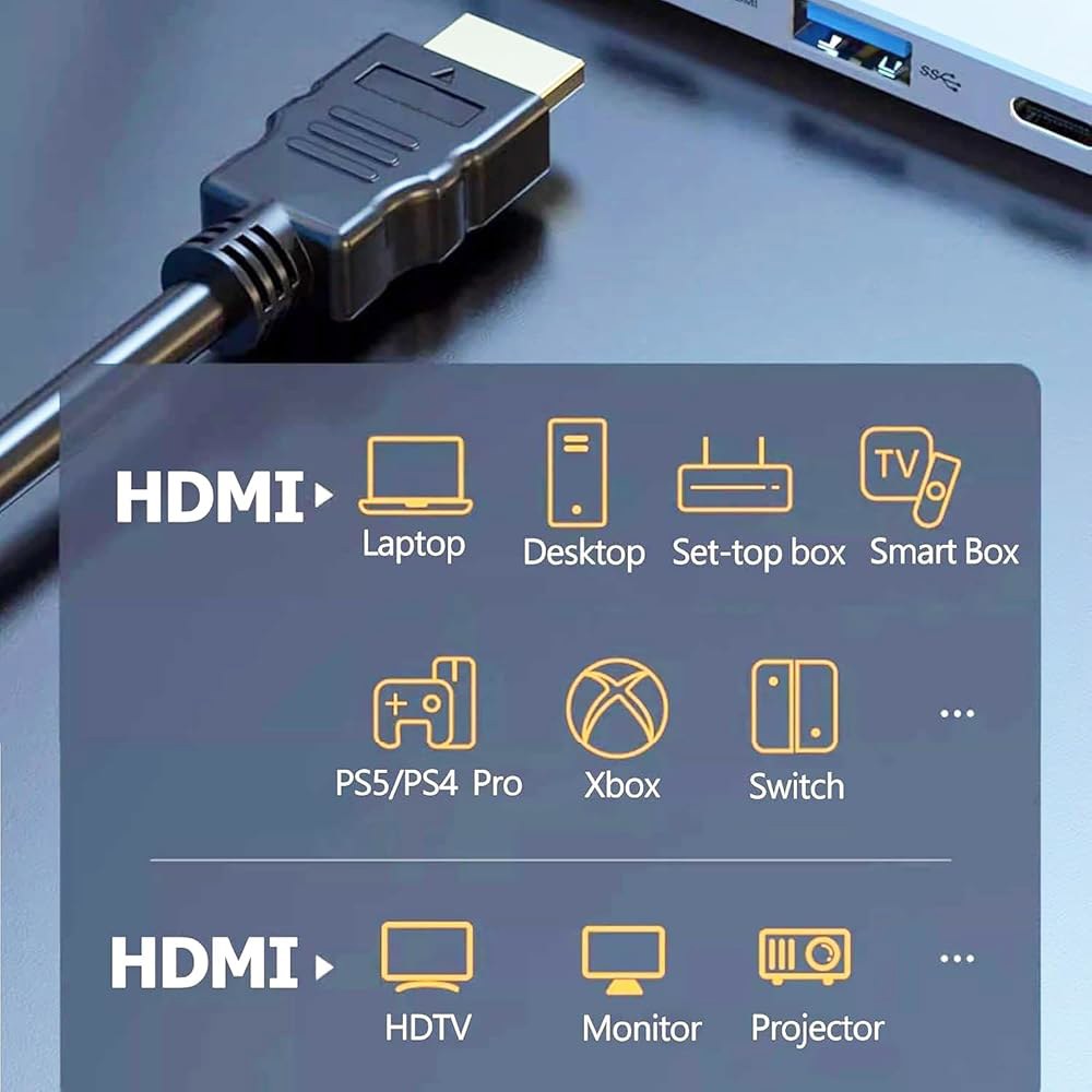 HDMI 케이블 3m(10피트)/3M 5팩, 4K 고속 지원 기타 HDCP 및 모니터 컴퓨터 코드 PS4 eARC, ARC TV 3m(10피트), 2.0 Xbox PS5 3D, - 상세 이미지 2