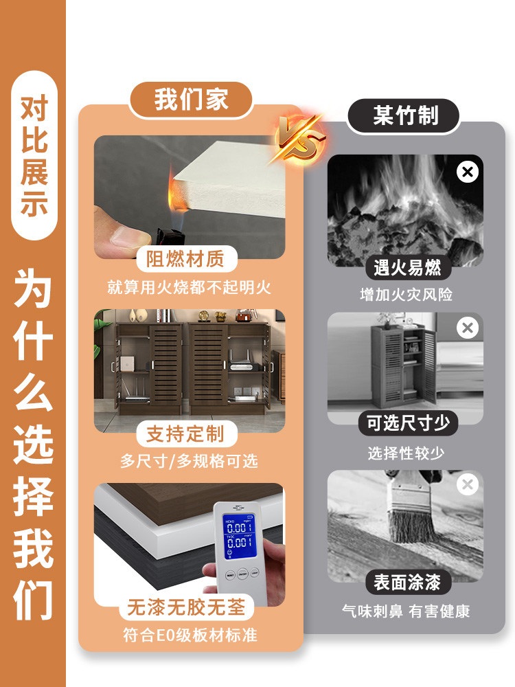 거실 벽면 수납 선반 와이파이 라우터 캐비닛 셋톱박스 보관 상자 우드 호두나무색50x70x25cm - 상세 이미지 2
