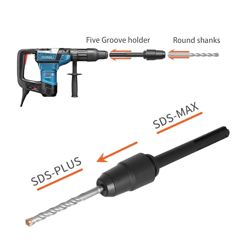 SDS Max to Plus 어댑터 척 드릴 컨버터 섕크 퀵 툴, 회전식 해머용, 보쉬 마키타 및 기타 로터리 철거 해머와 호환 - 상세 이미지 3