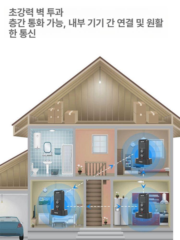 무선 양방향 인터폰 초인종 대화 현관 대문 음성 주택 - 상세 이미지 3