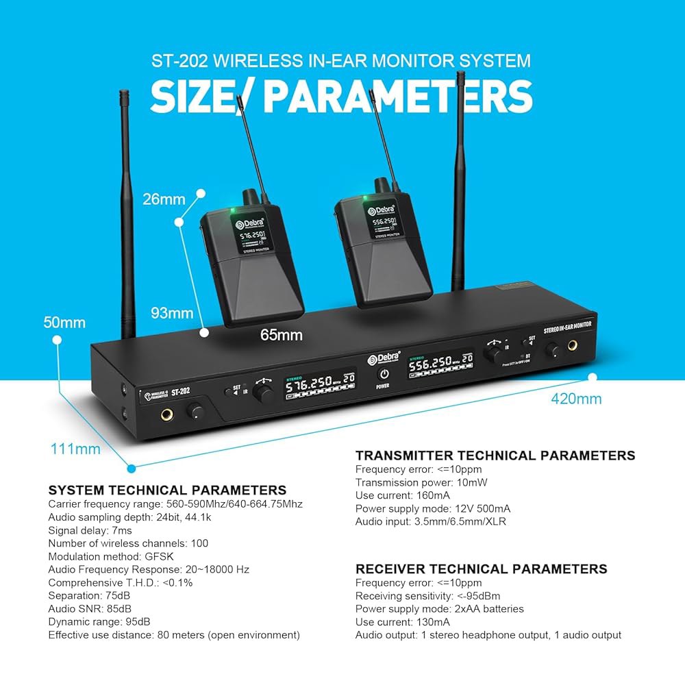 D Debra Audio PRO ST-202 UHF 스테레오 무선 인이어 모니터 시스템, 무대용 모니터링 유형이 있는 듀얼 채널 IEM, 스튜디오, 기타, 밴드 성능용 수신기(듀얼 - 상세 이미지 3