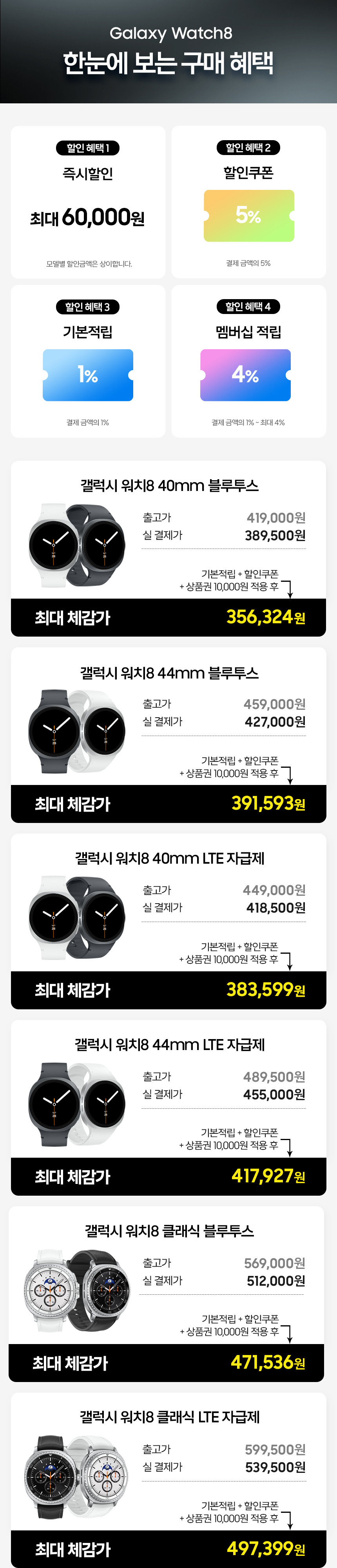 가격 및 혜택 안내
