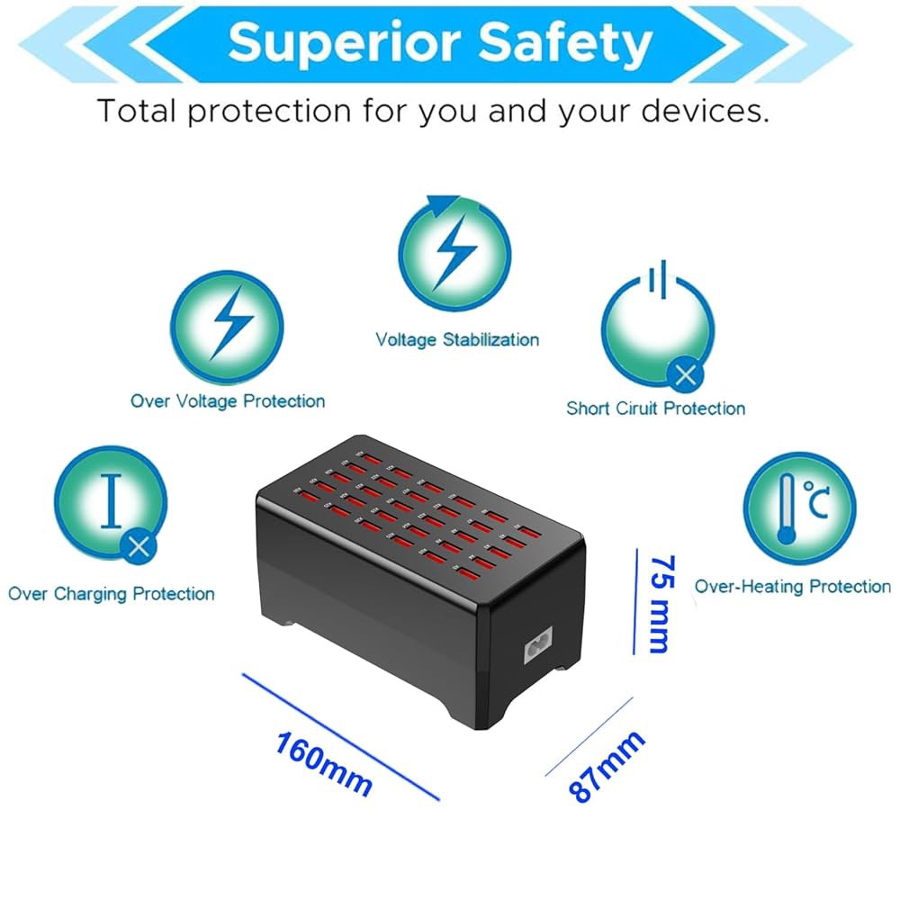 MaxLax USB 충전기 스테이션, 30포트 150W/30A 다중 충전 스마트폰, 태블릿 및 기타 장치용 멀티 포트 - 상세 이미지 3