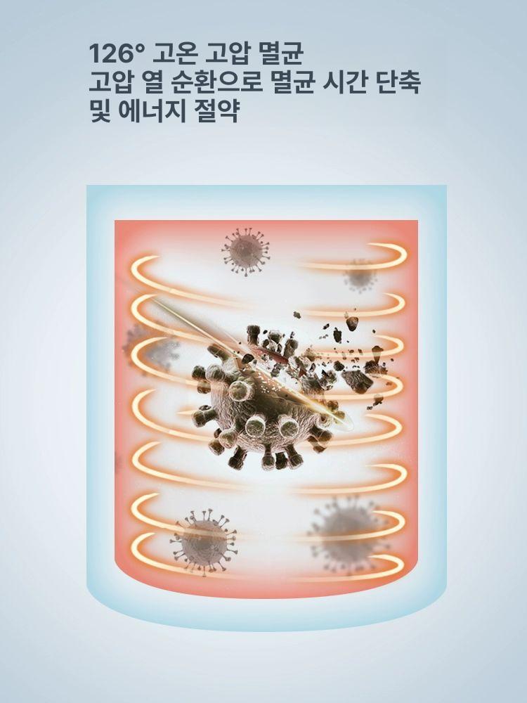 가열 챔버 고온 멸균 멸균기 증기 오토클레이브 압력 18L 두꺼운 디지털 디스플레이 타이머 - 상세 이미지 4