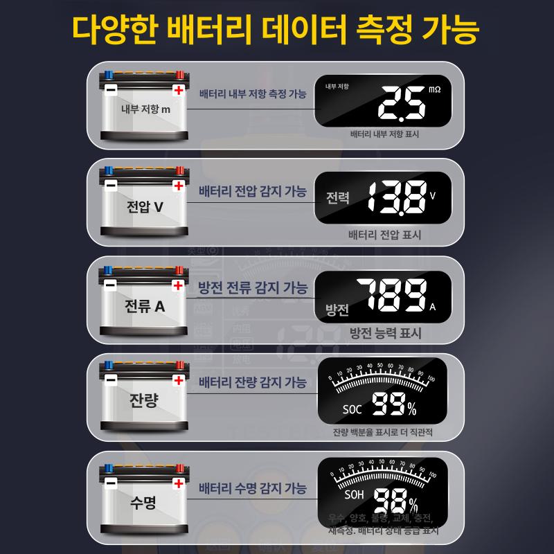 차량용배터리측정기 검진기 수명 테스터 배터리 시동 저항 - 상세 이미지 4