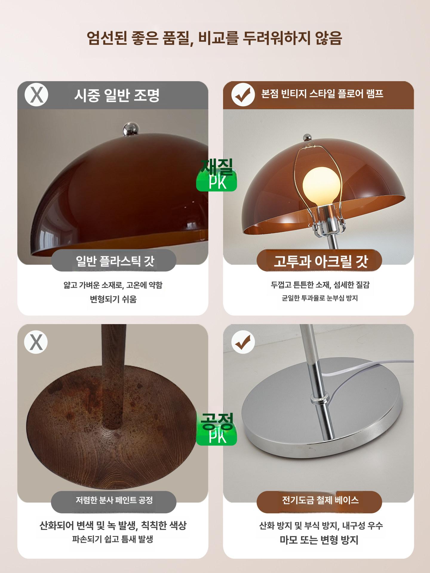 머쉬룸 장스탠드 침실 플로어 램프 조명 아크릴 - 상세 이미지 5