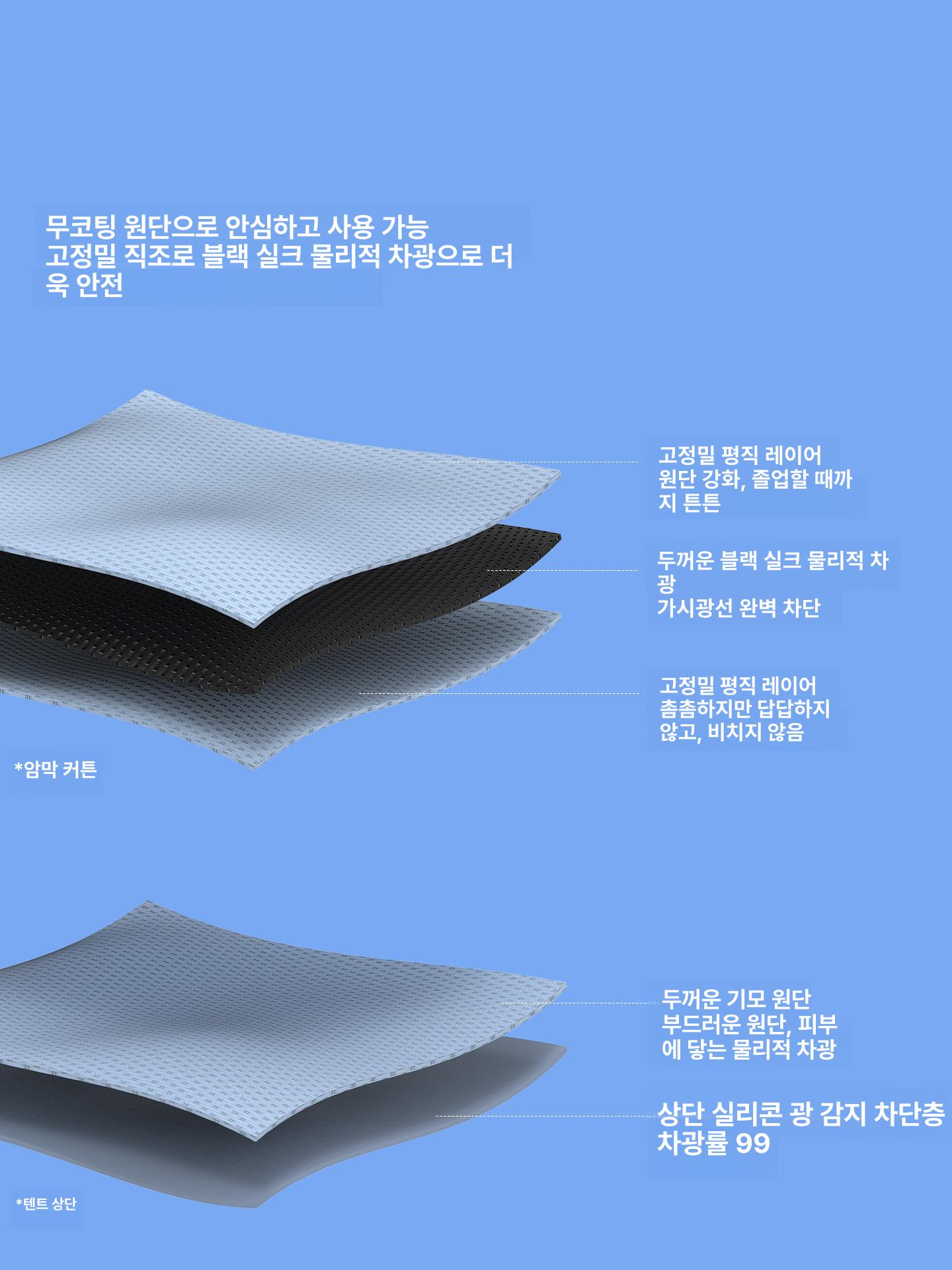 기숙사난방텐트 침대 사각 암막 실내 방한텐트 일체형 보온 방한 수면 원터치 싱글 이미지 6