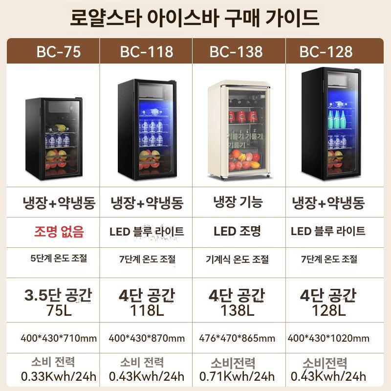 음료 냉장고 가정용 술장고 카페용 냉장 업소용 탕비실 98L 냉장+약간냉동 - 상세 이미지 2