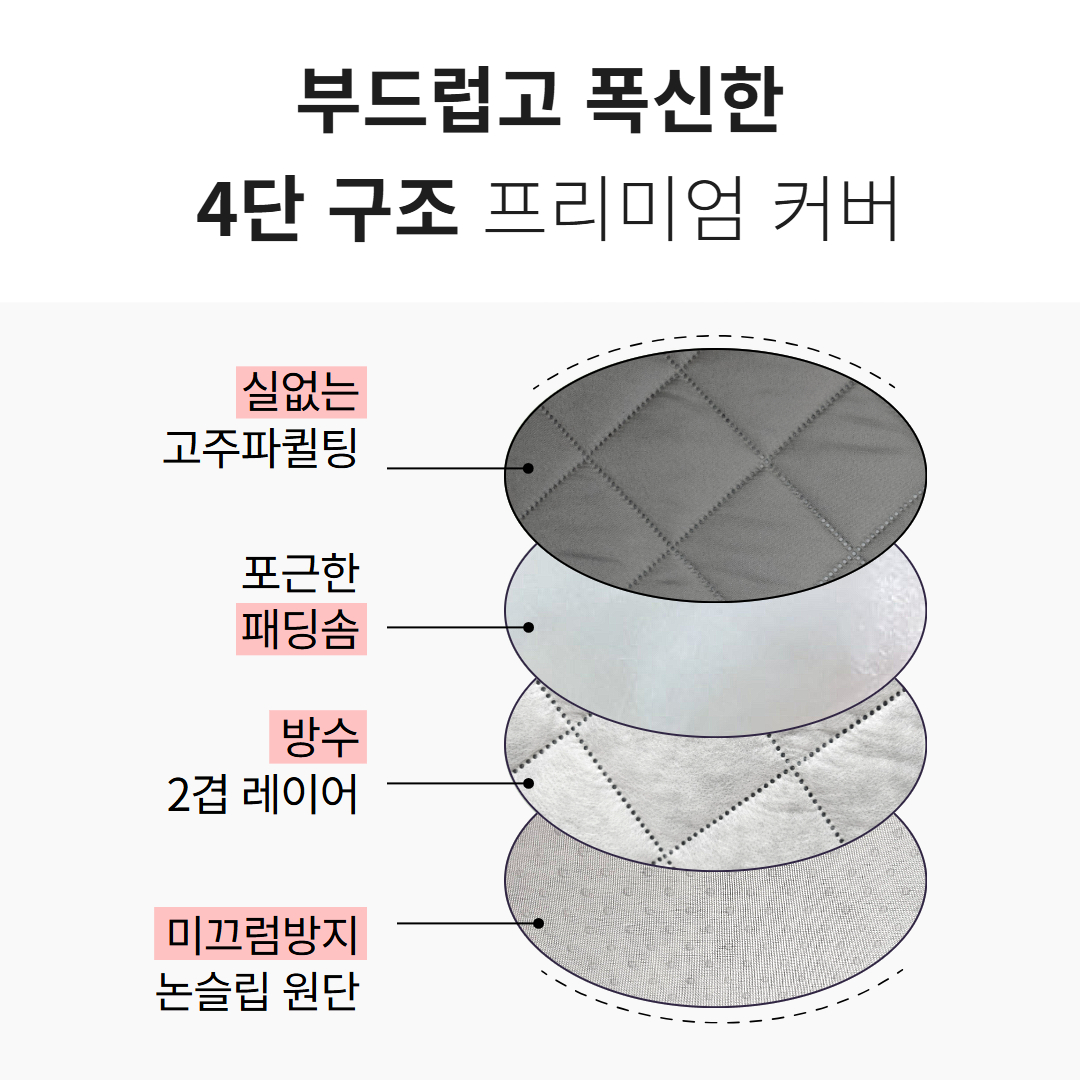 솜스 허리에좋은 단단한 3단 접이식매트리스 침대 바닥 돌침대 토퍼 미디엄(고밀도폼) MS 아이보리