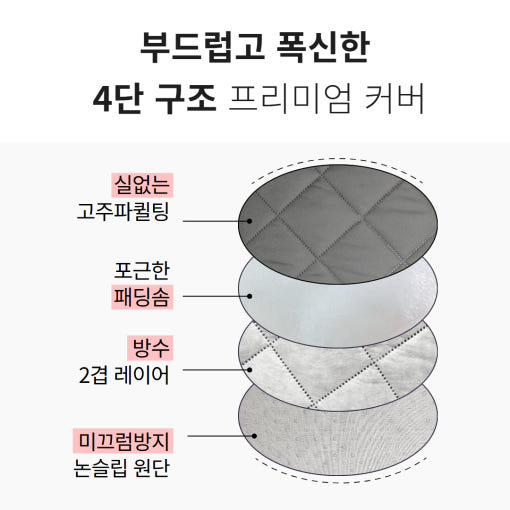 thumbnail-7