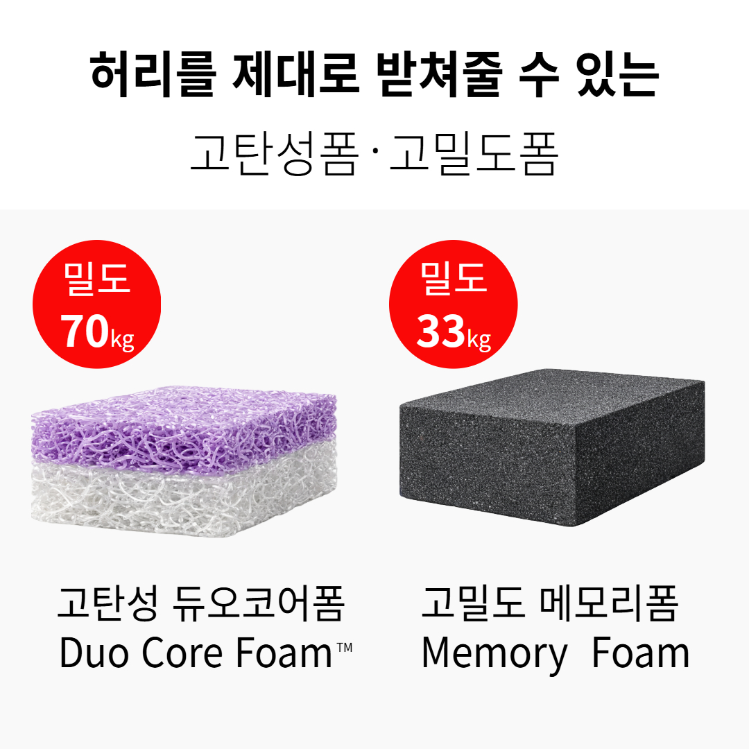 솜스 허리에좋은 단단한 3단 접이식매트리스 침대 바닥 돌침대 토퍼 미디엄(고밀도폼) MS 아이보리