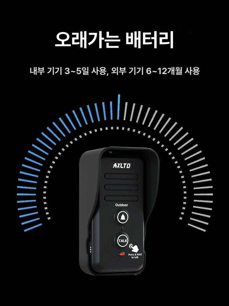 무선 양방향 인터폰 초인종 대화 현관 대문 음성 주택 - 상세 이미지 4