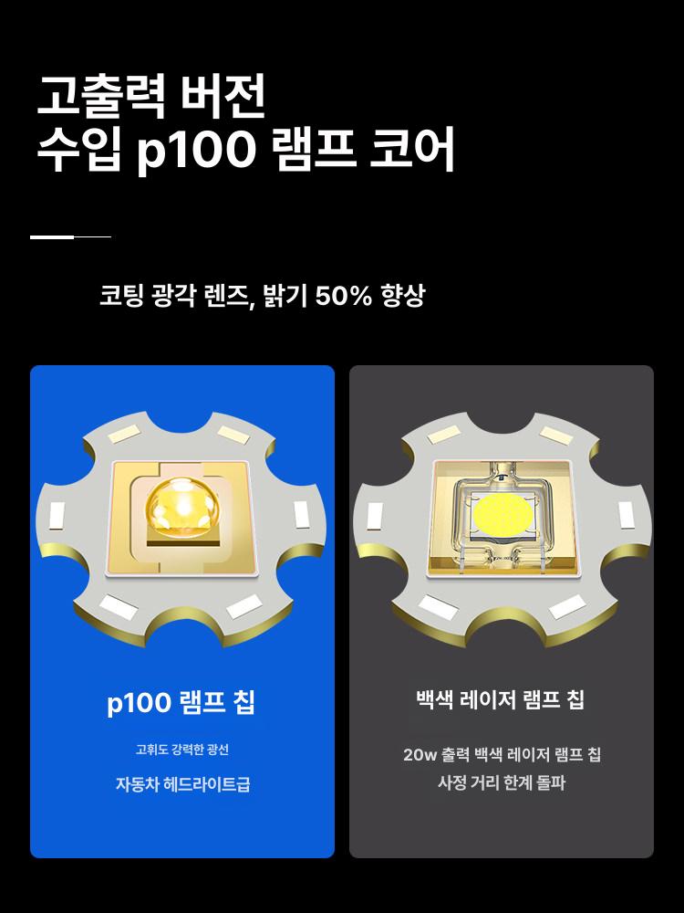 장거리 충전식 탐조등 고성능 전술 비상용 강광원 야외용 H30 강화 버전 P166화이트 - 상세 이미지 3