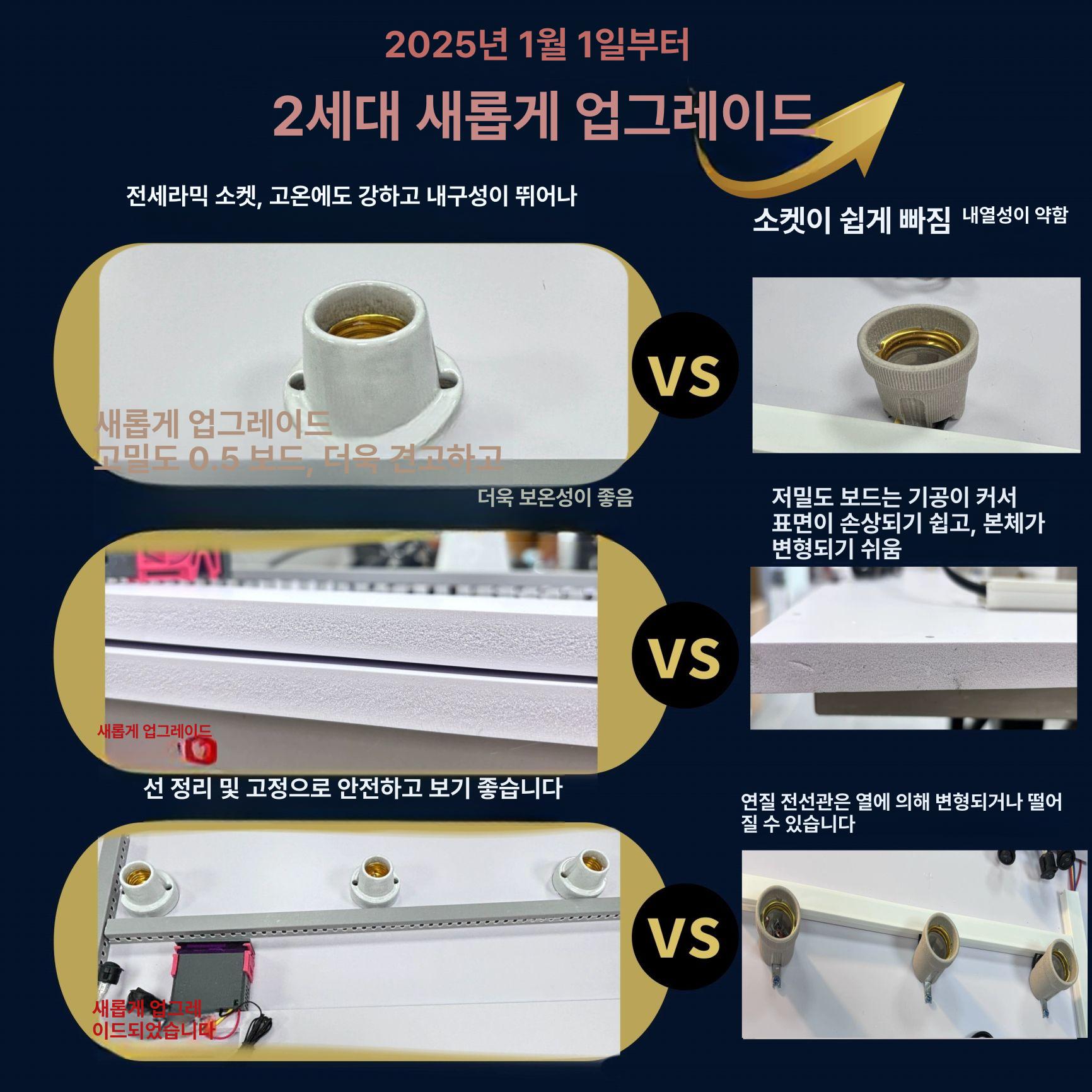 아크릴 사육장 소동물용 소라게 도마뱀 육지거북이 대형 화이트 표준 50 30x30 2개램프홀더 1개 - 상세 이미지 4
