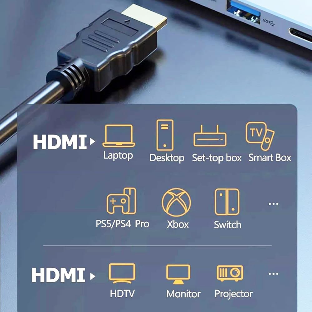 Vorothin 4K HDMI 케이블 3m(10피트) 5팩, 2.0 3m(10피트), TV PS4 PS5 Xbox 컴퓨터 모니터 및 기타 고속 코드 지원 HDCP 2.2, HDR, - 상세 이미지 2