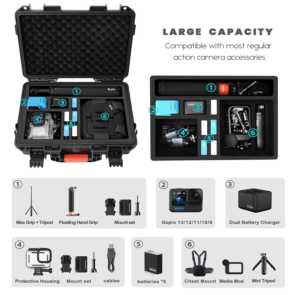 YETEETH GoPro Hero 12용 케이스 Edition/액션 보관 쉘 및 휴대용 12/11/10/9/8/Media 기타 여행용 Gopro 방수 Mod/Volta/Creato - 상세 이미지 2