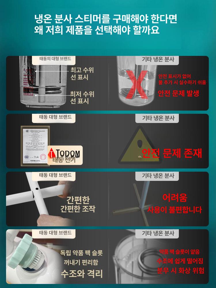얼굴 스티머 피부과 얼굴스팀기 뷰티 피부스티머 냉온 피부샵 - 상세 이미지 3
