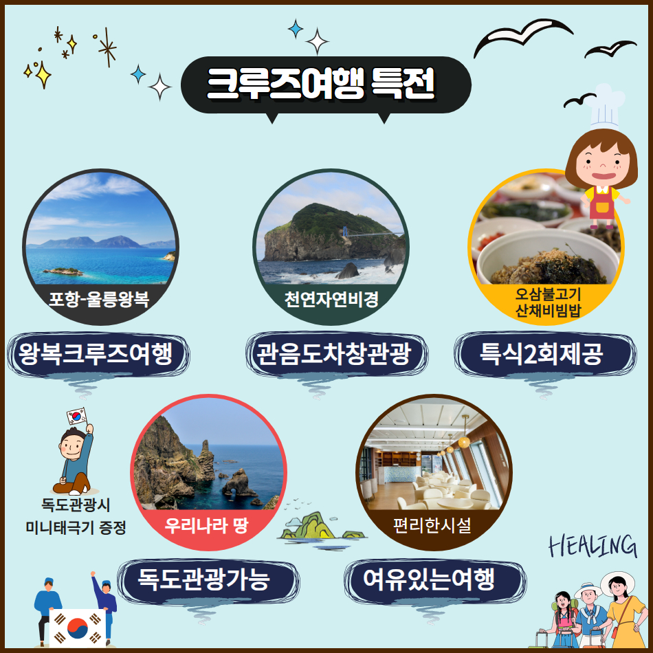 품격 울릉크루즈 2박3일(효도관광) - 상세 이미지 3
