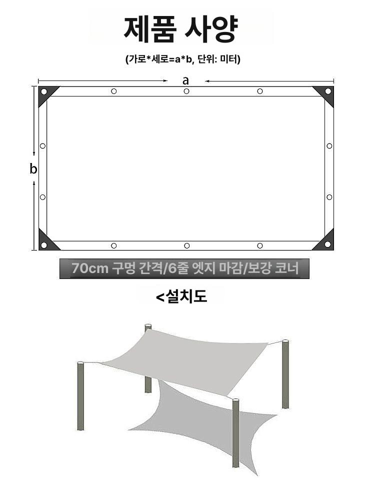 테라스 가림막 펜스 옥상 난간 가리개 담장가리막 - 상세 이미지 5