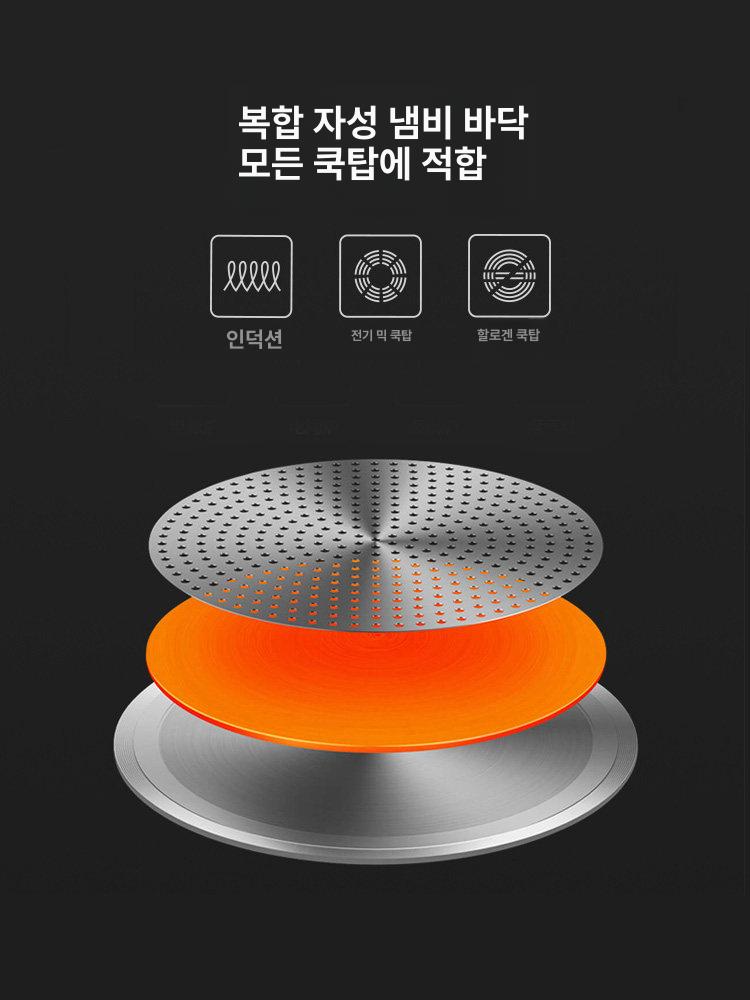 전기레인지 초슬림 쿠커 고출력 여행용 화력조절 쿠커형 맞춤형 - 상세 이미지 3