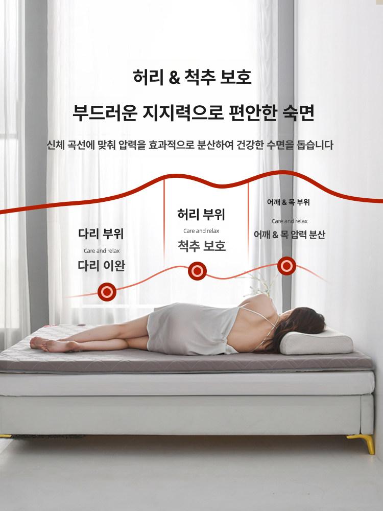 푹신한 얇은 매트리스 수면 싱글 매트 패드 토퍼 - 상세 이미지 2
