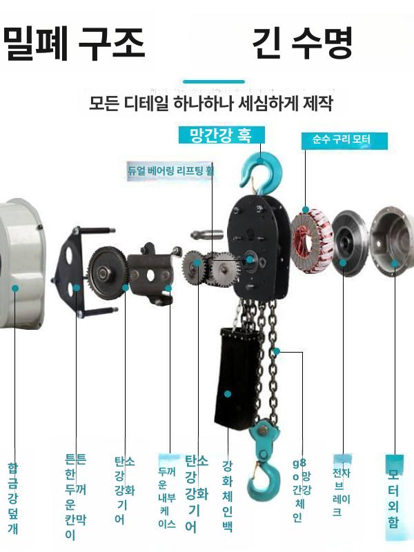 전동 체인 블록 3톤 윈치 크레인 호이스트 하역 2톤 권양기 도르래 안전 와이어 - 상세 이미지 3