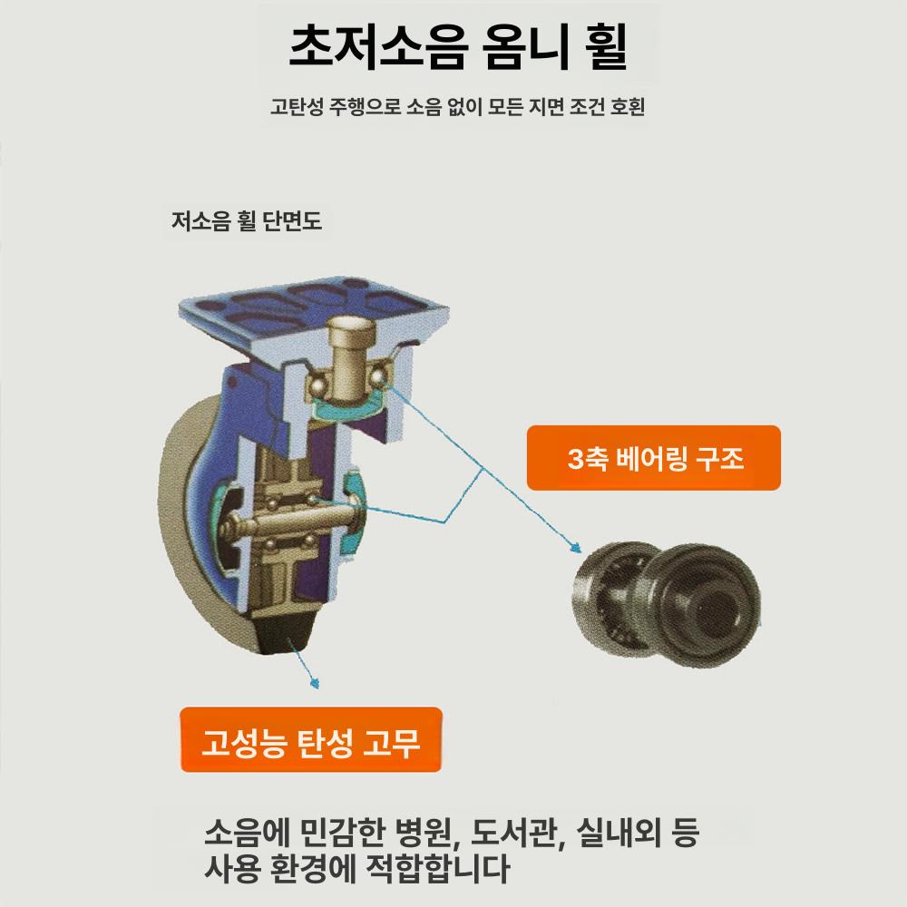 탑승식 전동 웨건 마트 창고 수레 이동 물류 적재 고카트 트롤리 전기 자동 - 상세 이미지 3