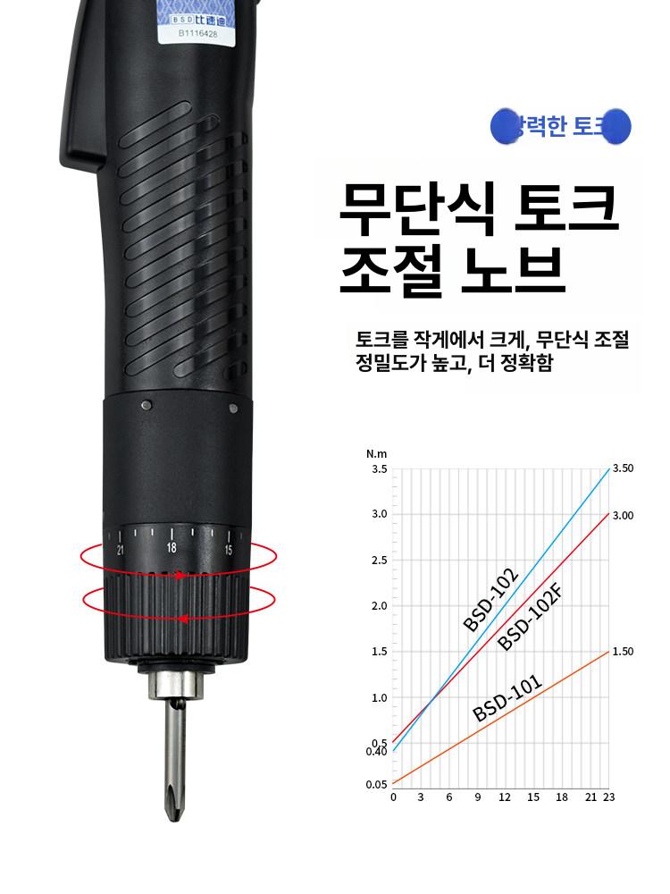 전동 스크류 드라이버 충전식 USB 충전 배터리 미포함 BSD-101 표준 패키지 - 상세 이미지 4