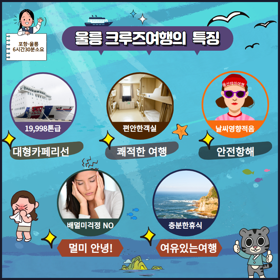 품격 울릉크루즈 2박3일(효도관광) - 상세 이미지 2