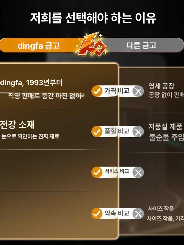 개인 지문인식 스마트 가정용 현금 보관함 귀중품 사무용 40cm 전자 이중층 공간 A - 상세 이미지 4