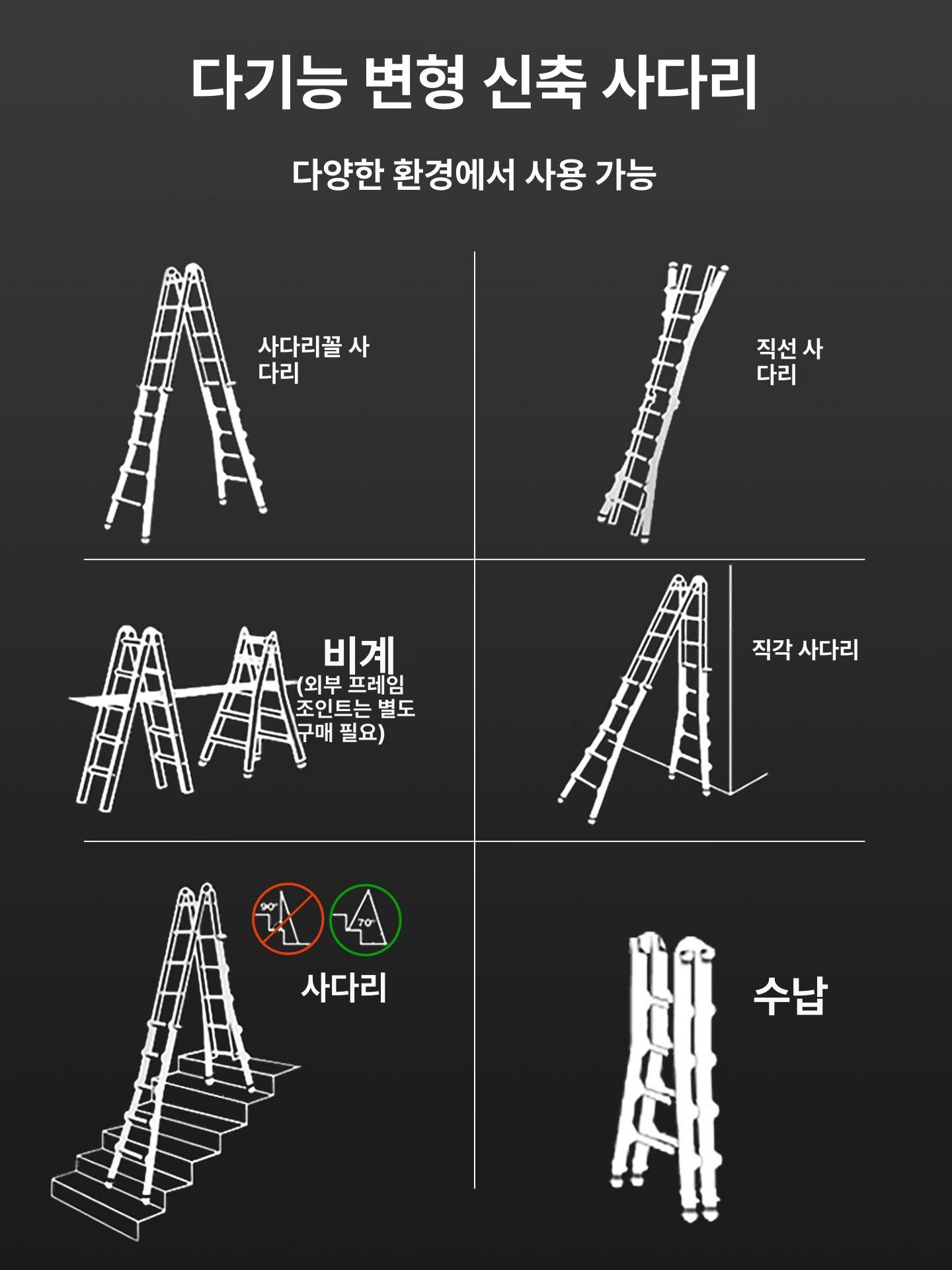 접이식 사다리 리틀자이언트 알루미늄 4단 작업 합금 5단 16522 A형2.62m직선5.79m 텔레스코픽 사다리 - 상세 이미지 3