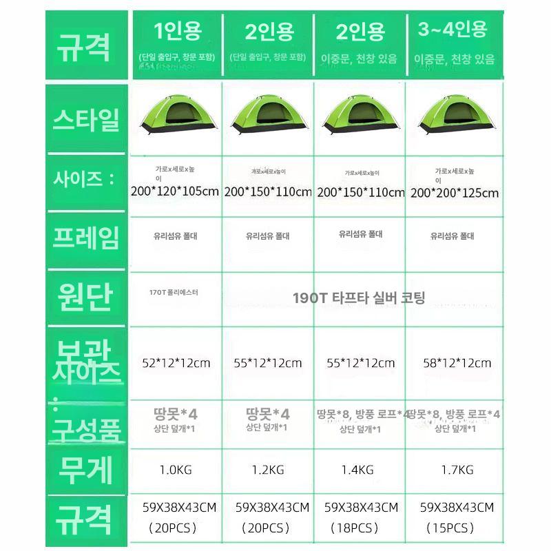 1인용 모토캠핑 미니 초경량 텐트 솔로 백패킹 올프룻그린 1인용 1도어 수동 - 상세 이미지 4