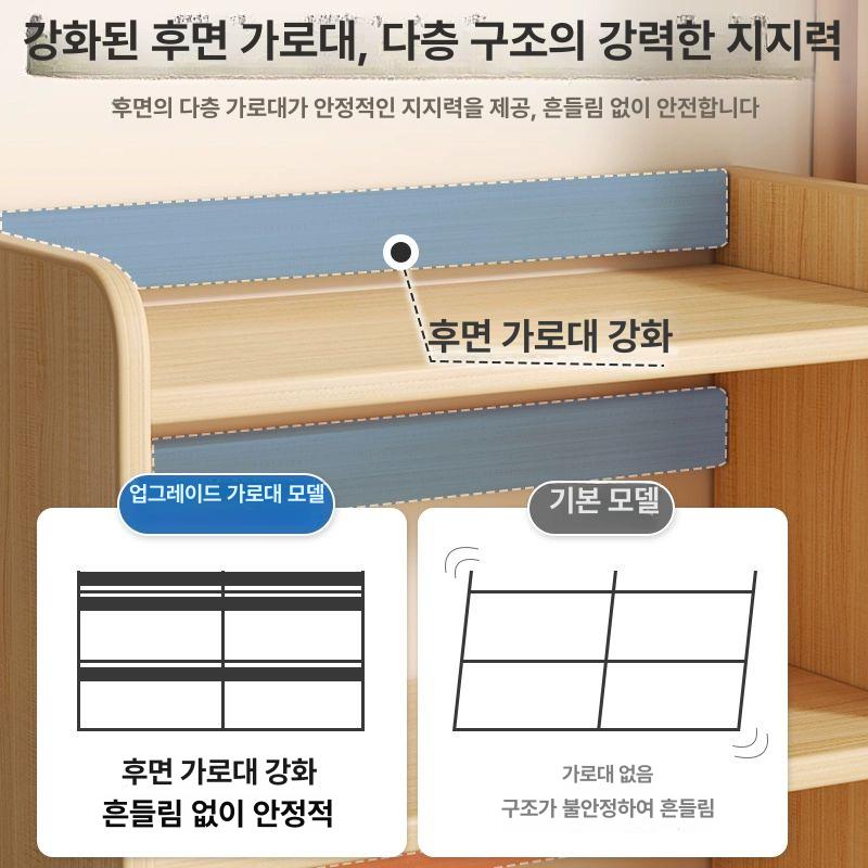 책상정리 선반 화이트 캐비닛 보관함 데스크 잡동사니 - 상세 이미지 5