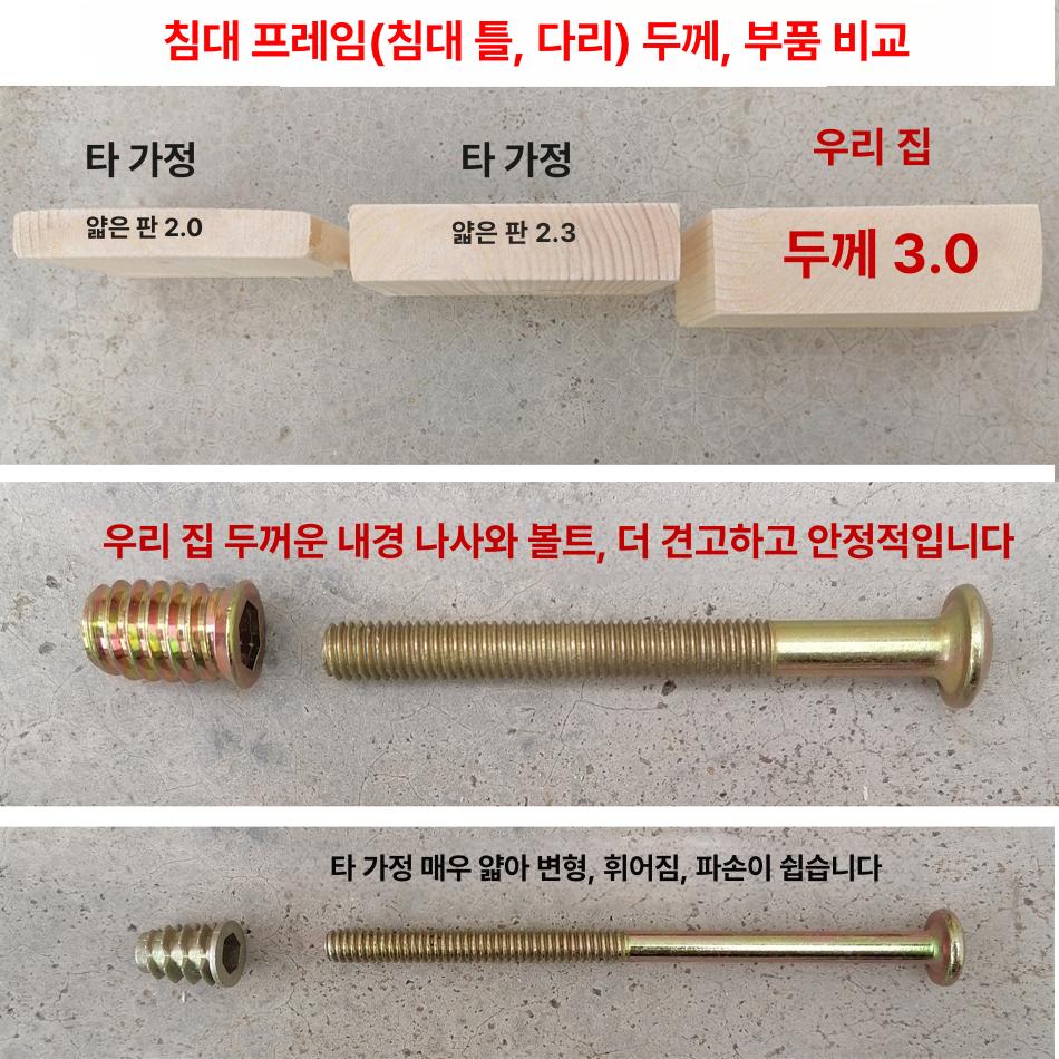 침대연장 확장 베드 원목 프레임 보조 침대공간 난간 길이 180x너비 20x높이 40 기타 프레임 구조 - 상세 이미지 3