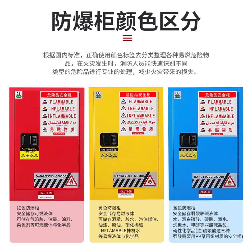 화학 약품 보관함 실험실 산업용 용 수납 안전 캐비닛 4갤런 - 상세 이미지 4