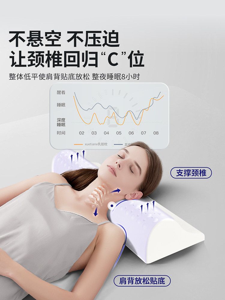 라텍스 배개 경추 일자목 굴곡형 수면베개 표준형 꿀잠 메모리폼 원통형 플래그십(아이스 실크 블루) - 상세 이미지 4