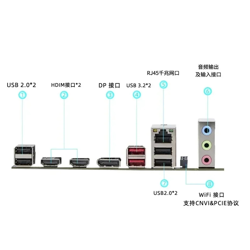 온보드 C-PU 패키지 통합 체인지 MoDT 컴퓨터 Q1J2/3/4 ES 프로세서 13 세대 코어 CPU 마더보드