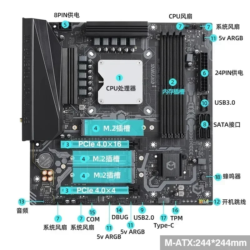온보드 CPU 패키지 i9-13900HX 13/1대 MoDT 마더보드 데스크탑 컴퓨터 DDR5