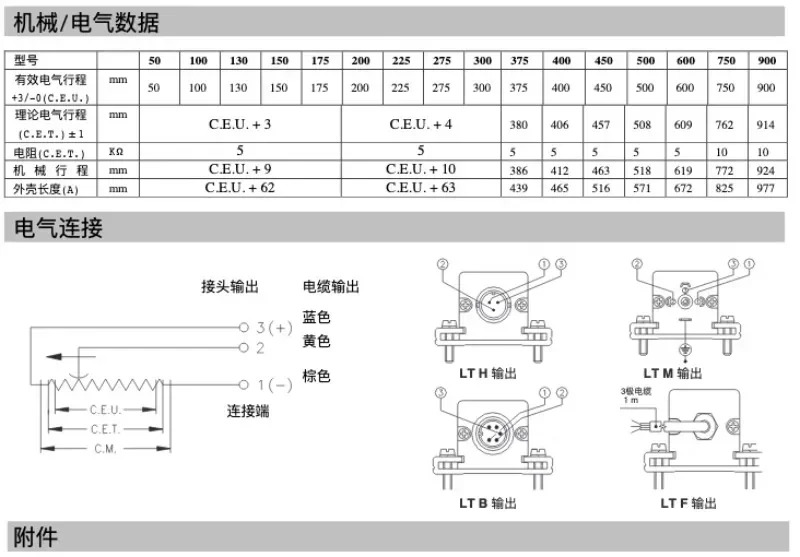 당김 막대 LTC 전금자