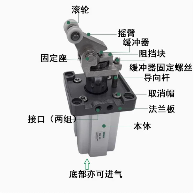 SMC 오리지널 RS2H50 A-30DL-DM-TL-TM-BM-BL-X2700 -CJRL2326-DNU9009